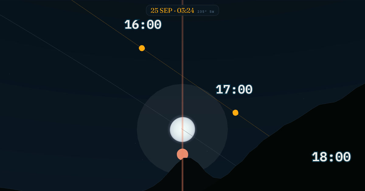 Simulated sky view: the full moon behind Matterhorn on 25 September 2026 — real terrain silhouette, rendered by Heliora