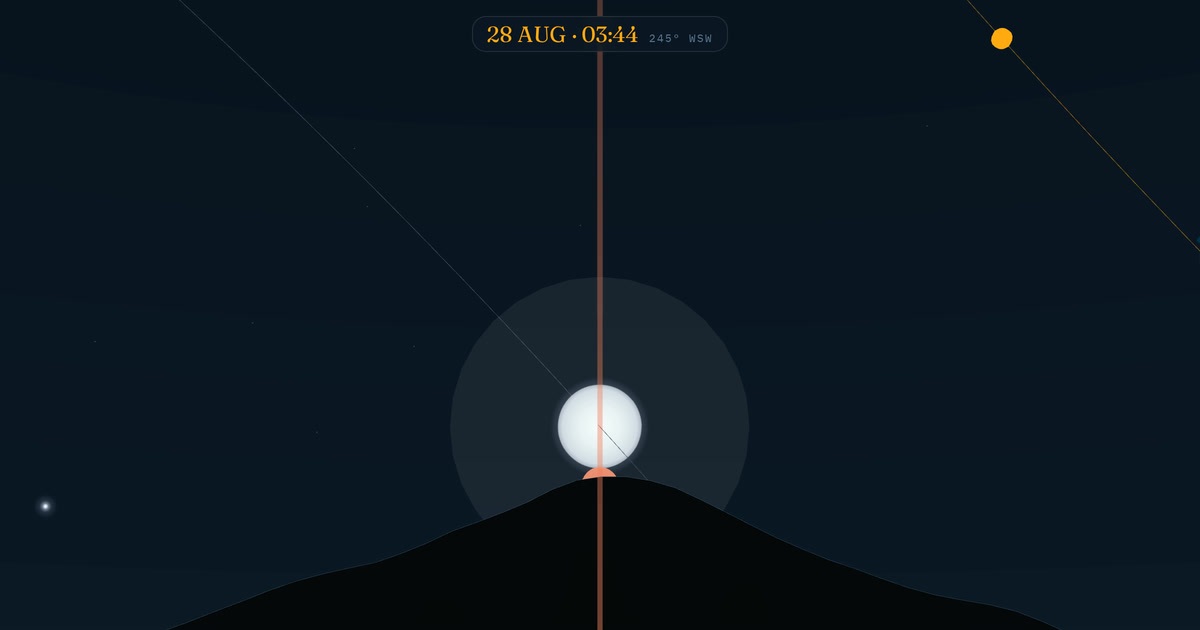 Simulated sky view: the full moon behind Mount Fuji on 28 August 2026 — real terrain silhouette, rendered by Heliora
